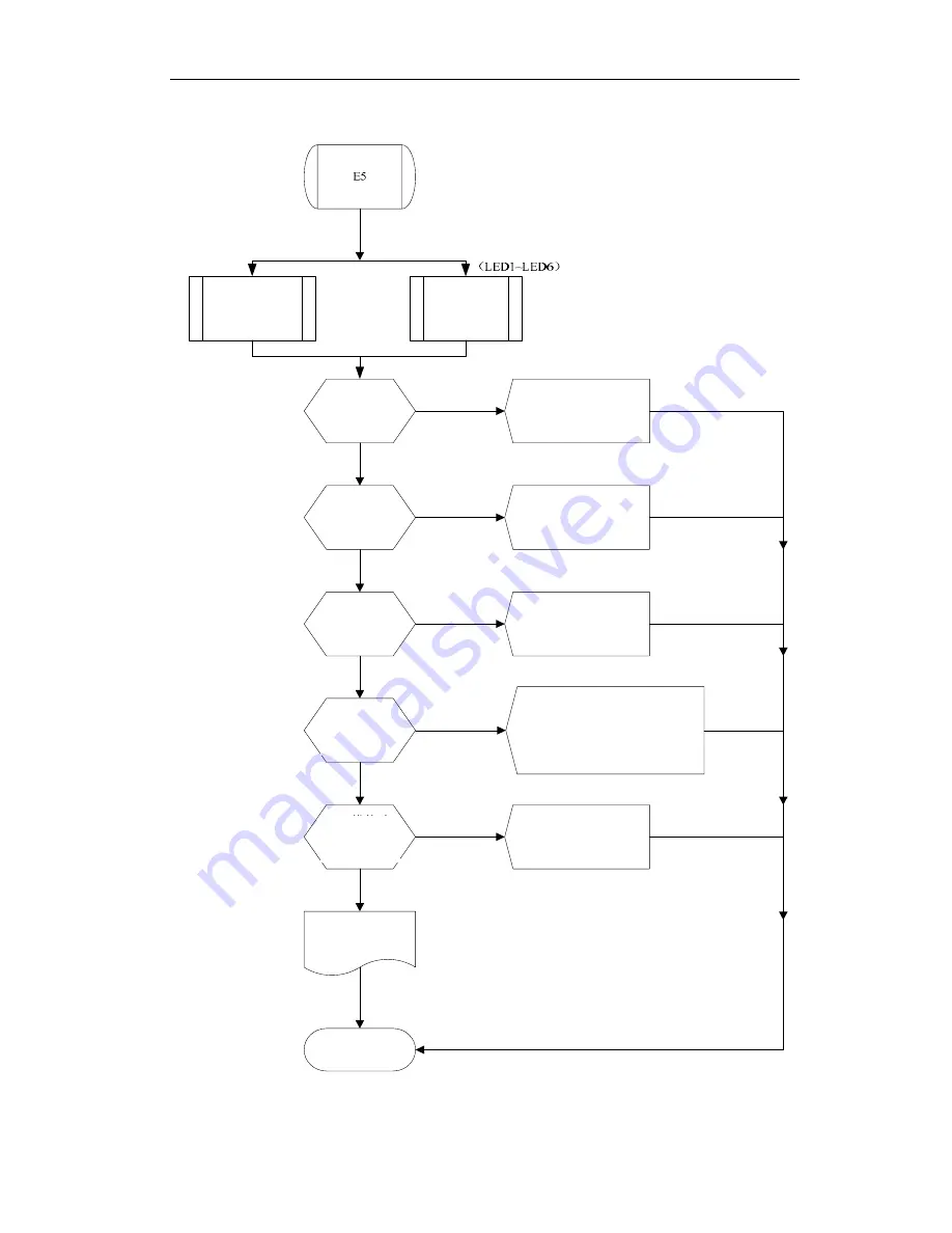 Sinclair ASC-18A Service Manual Download Page 126