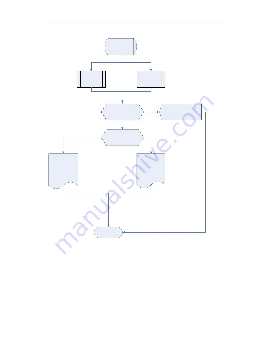 Sinclair ASC-18A Service Manual Download Page 144