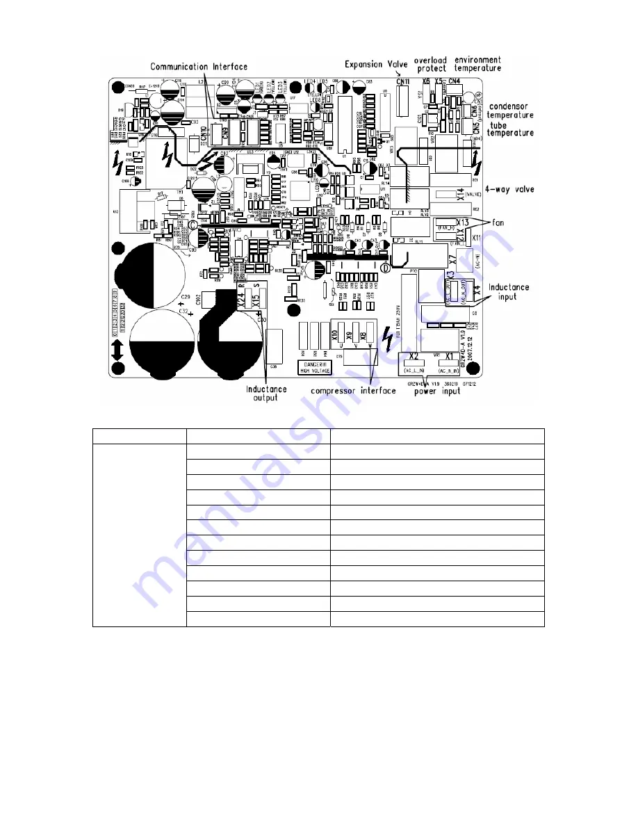 Sinclair ASC-18A Service Manual Download Page 146