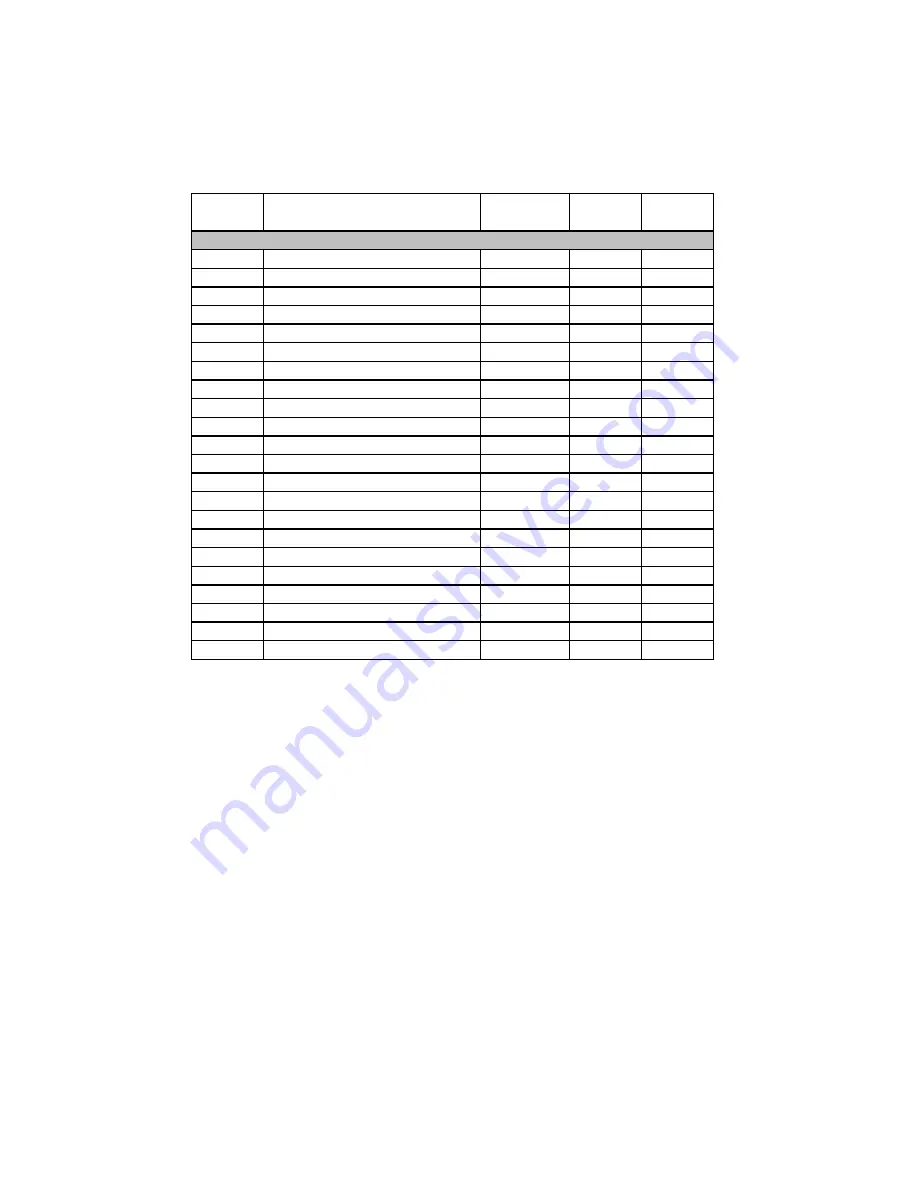 Sinclair ASC-18A Service Manual Download Page 235