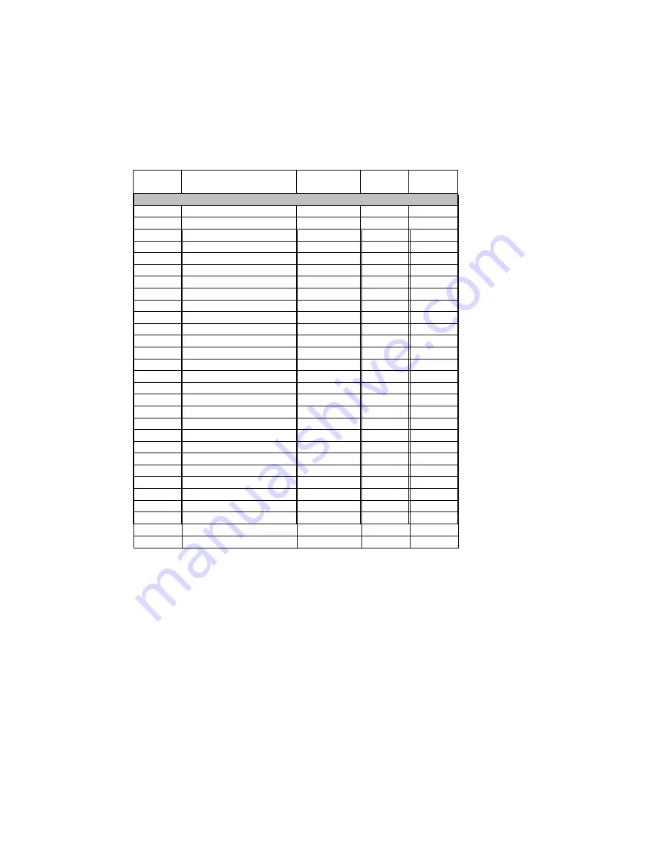 Sinclair ASC-18A Service Manual Download Page 248