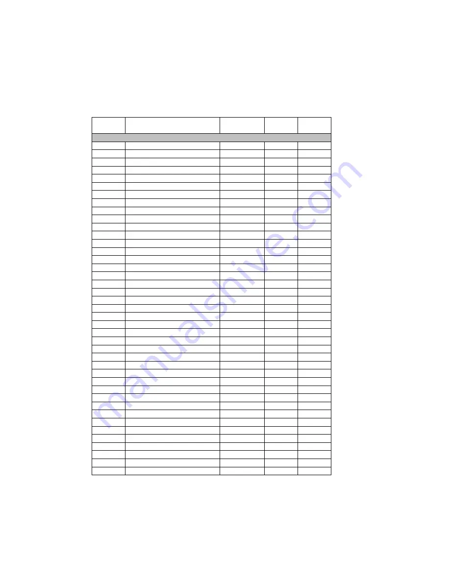 Sinclair ASC-18A Service Manual Download Page 250