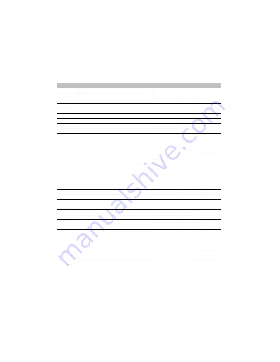 Sinclair ASC-18A Service Manual Download Page 257