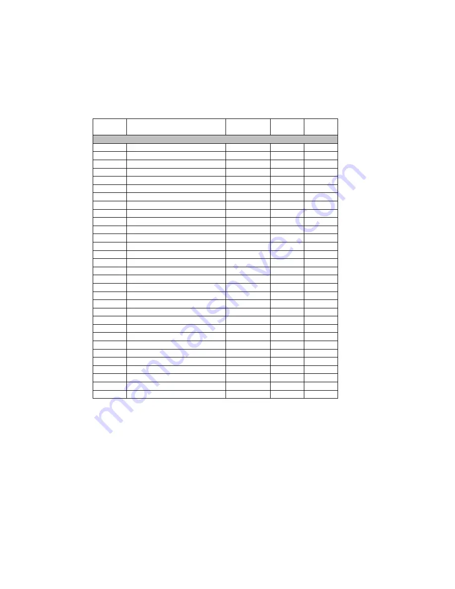 Sinclair ASC-18A Service Manual Download Page 262