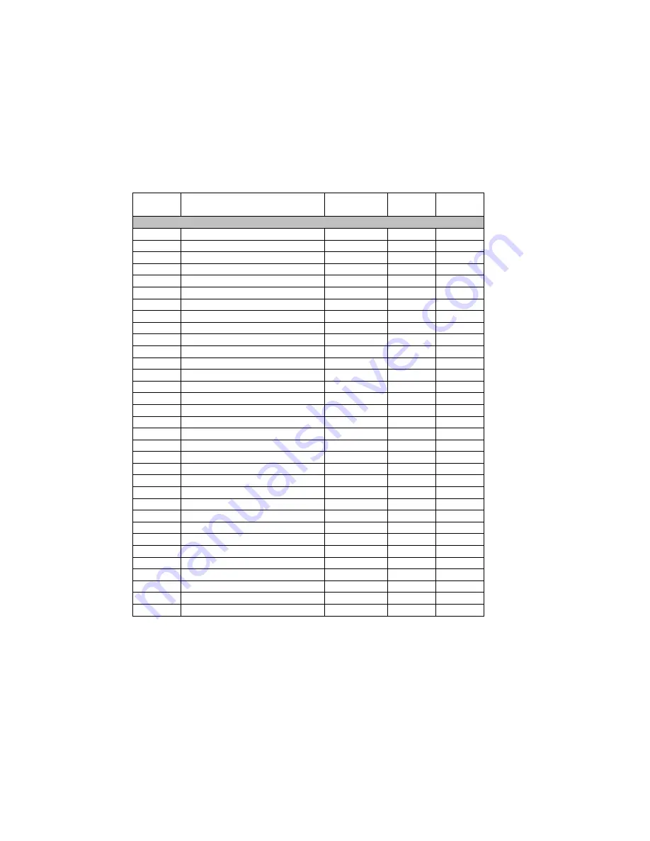 Sinclair ASC-18A Service Manual Download Page 263