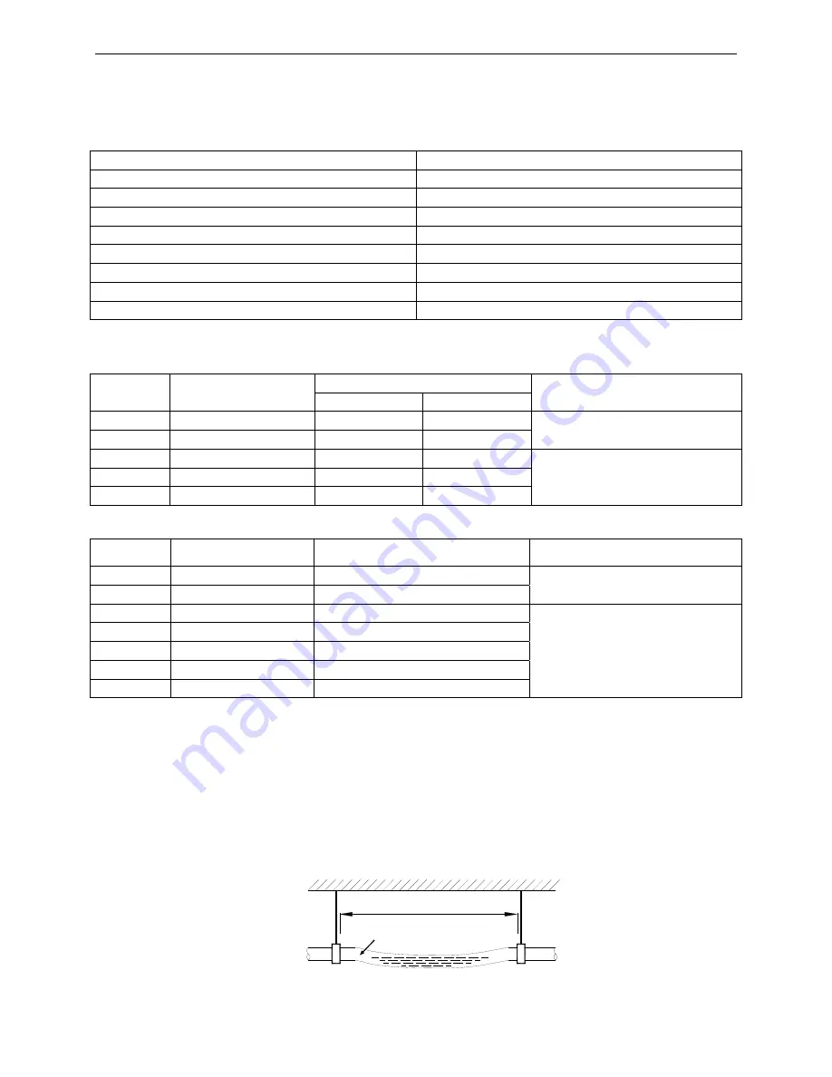 Sinclair ASC-60AN Service Manual Download Page 51