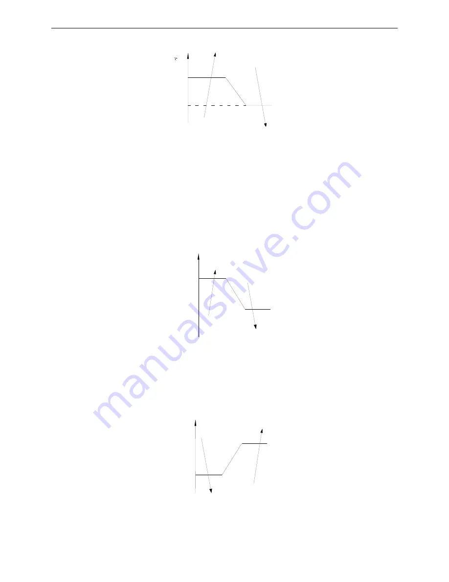 Sinclair ASC-60AN Service Manual Download Page 64