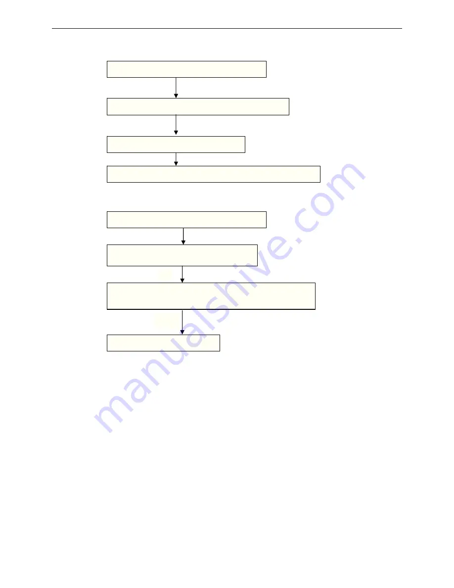 Sinclair ASC-60AN Service Manual Download Page 80