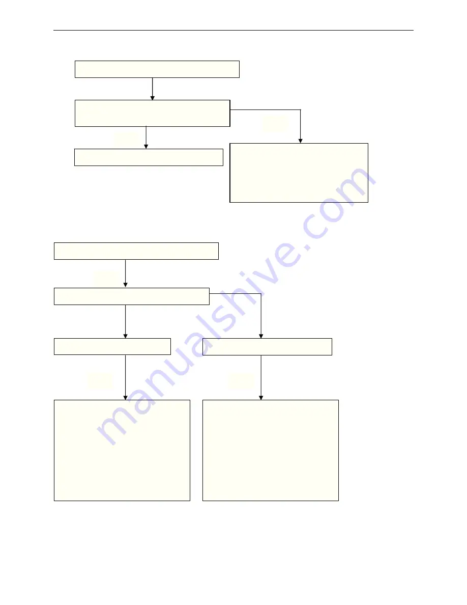 Sinclair ASC-60AN Service Manual Download Page 81