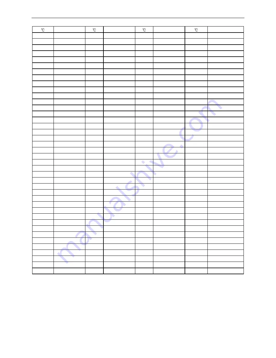 Sinclair ASC-60AN Service Manual Download Page 83