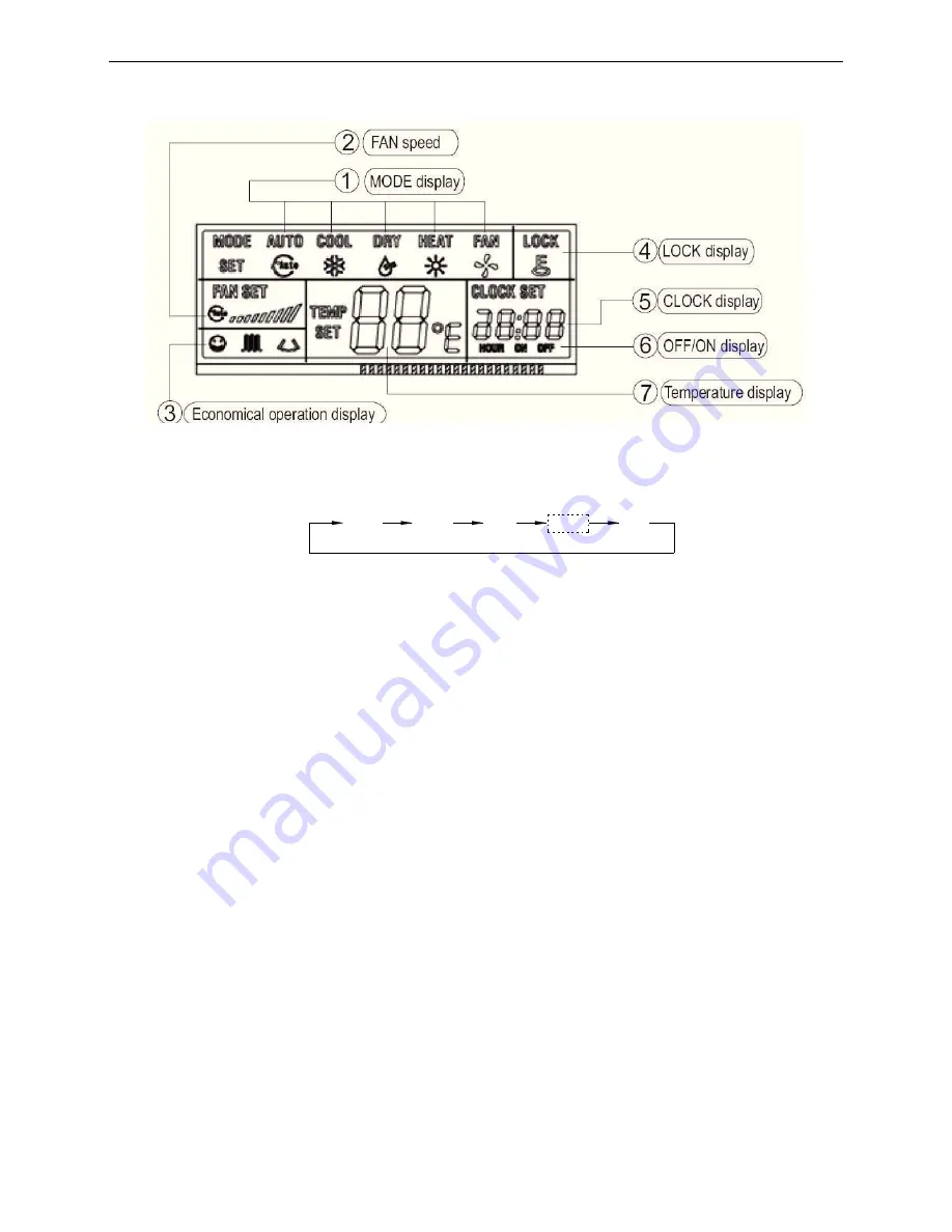 Sinclair ASC-60AN Service Manual Download Page 89