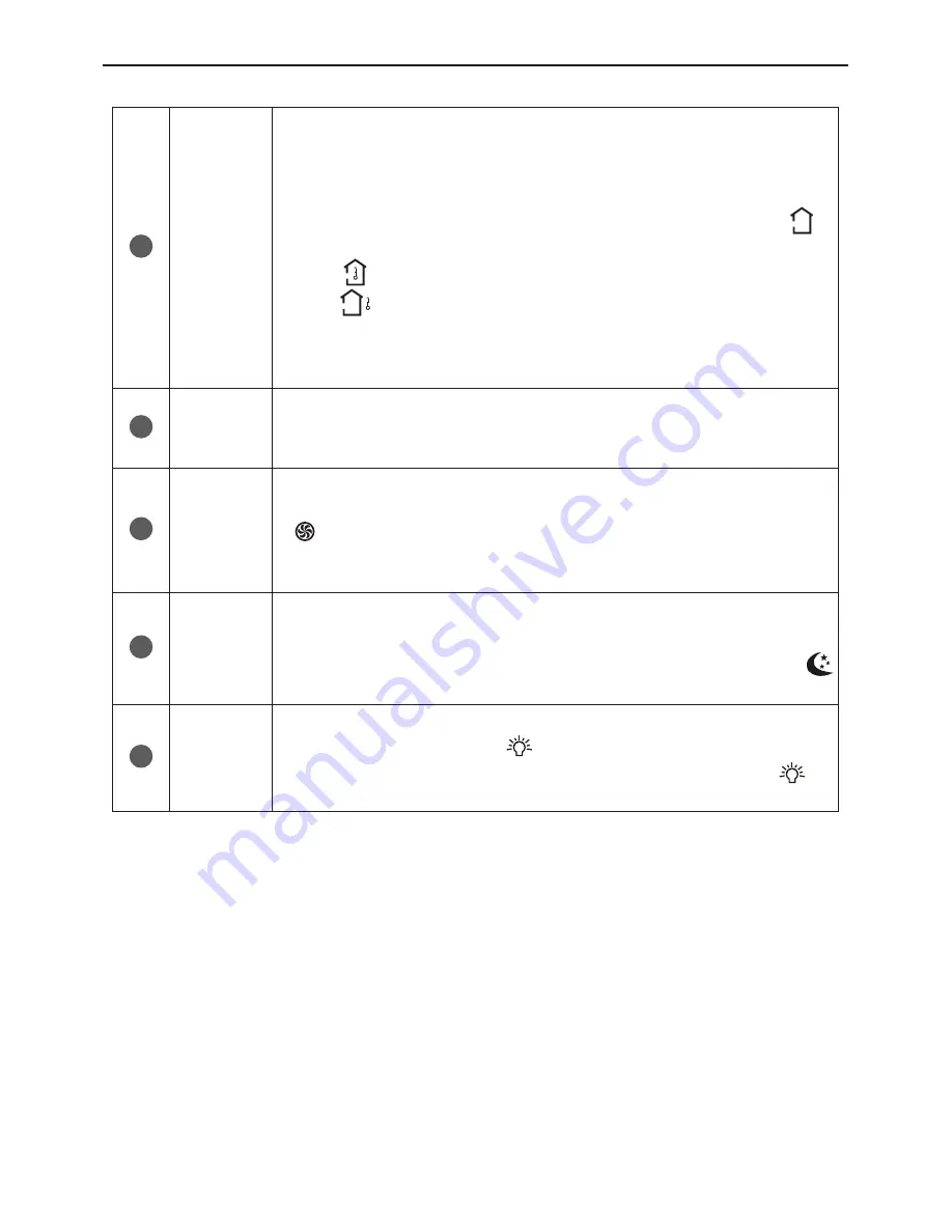 Sinclair ASC-XXAIN User Manual Download Page 11