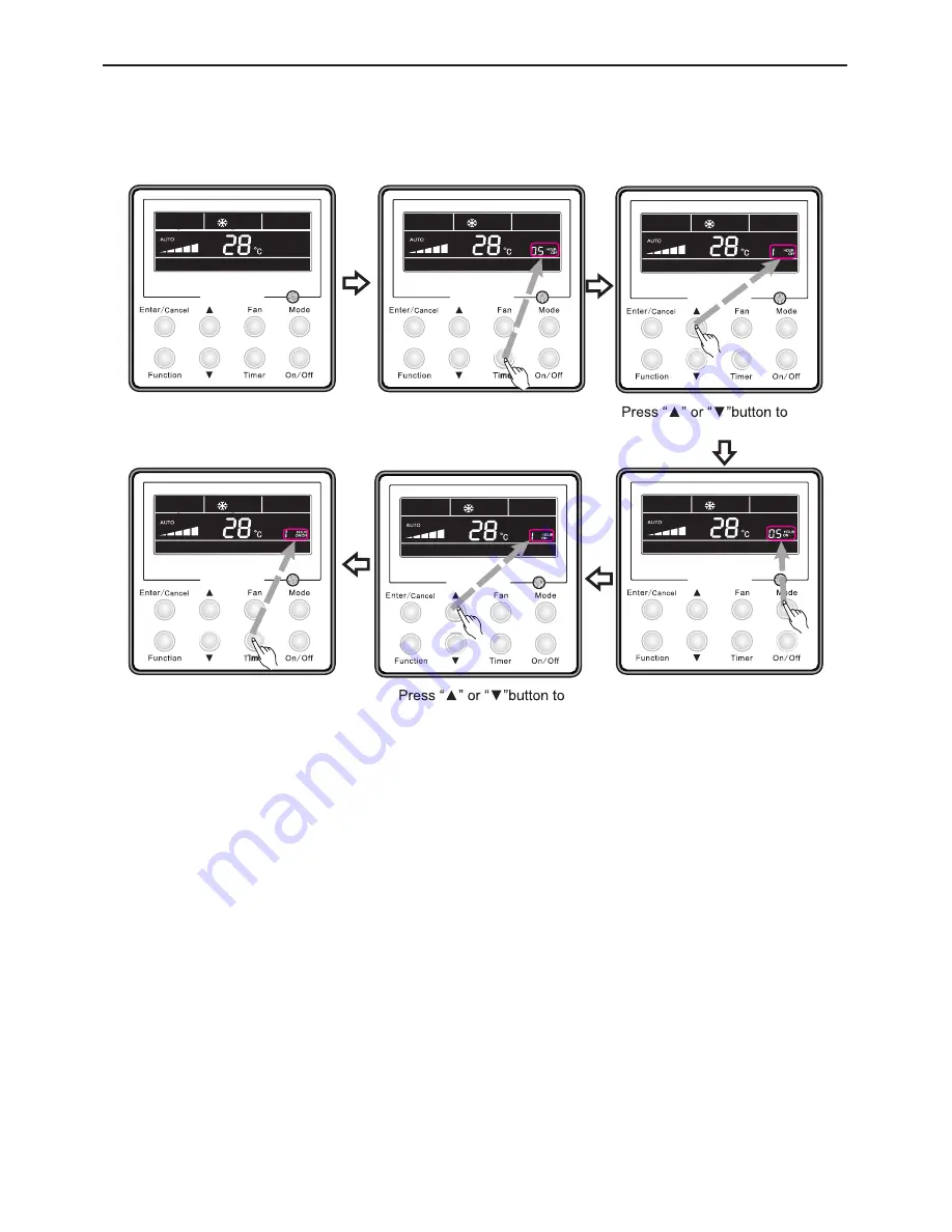 Sinclair ASC-XXAIN User Manual Download Page 21