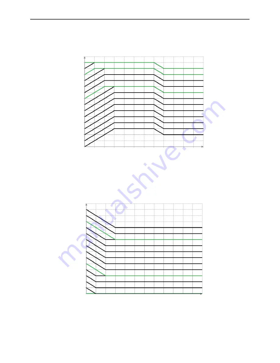 Sinclair ASC-XXAIN User Manual Download Page 24