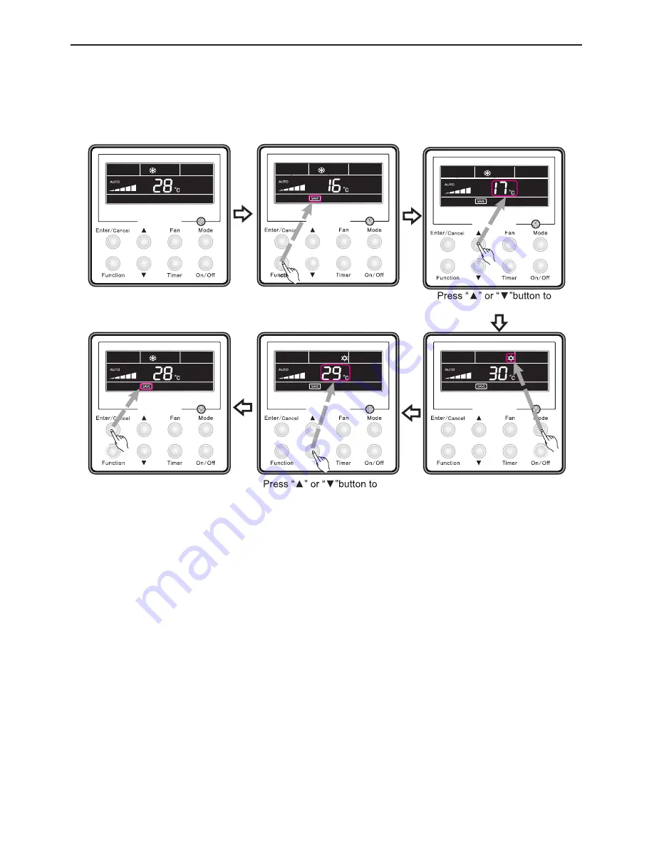 Sinclair ASC-XXAIN User Manual Download Page 29