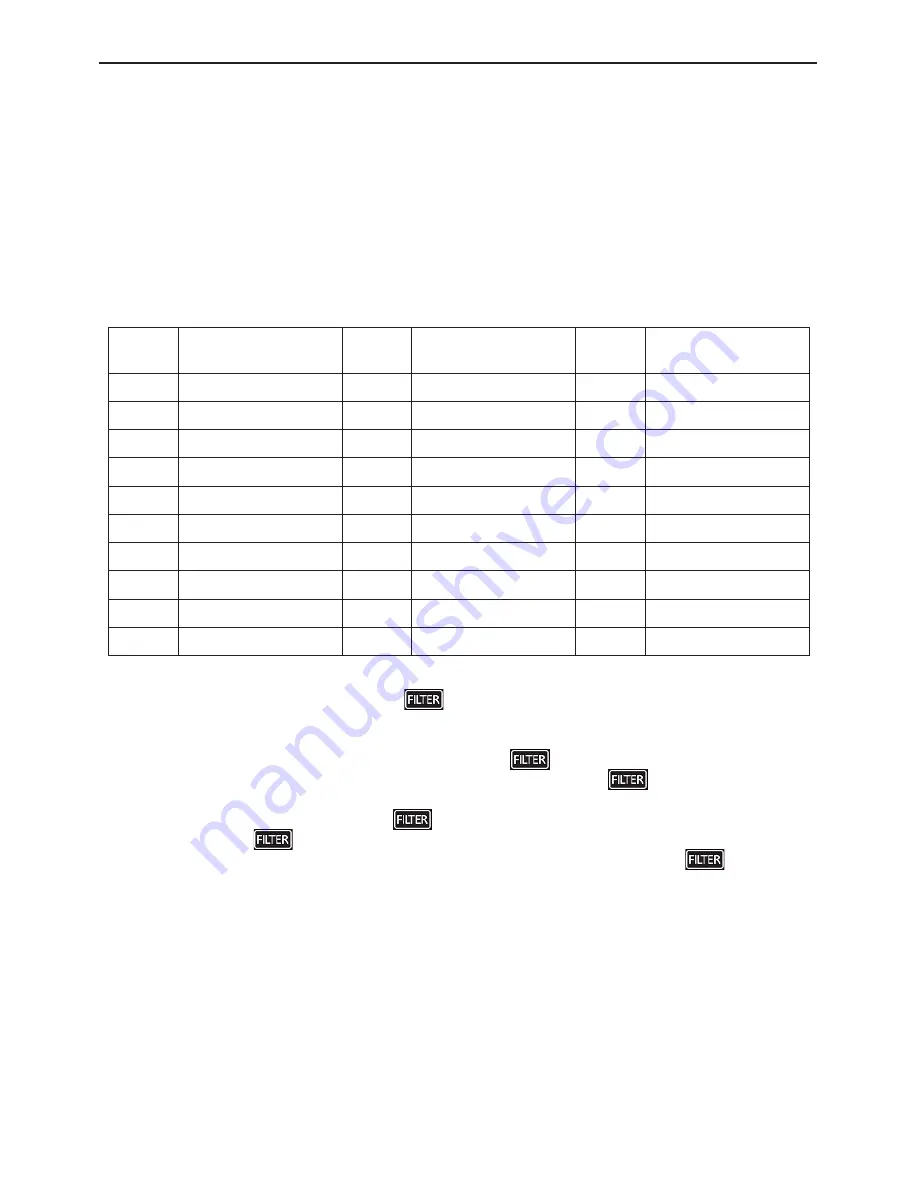 Sinclair ASC-XXAIN User Manual Download Page 33