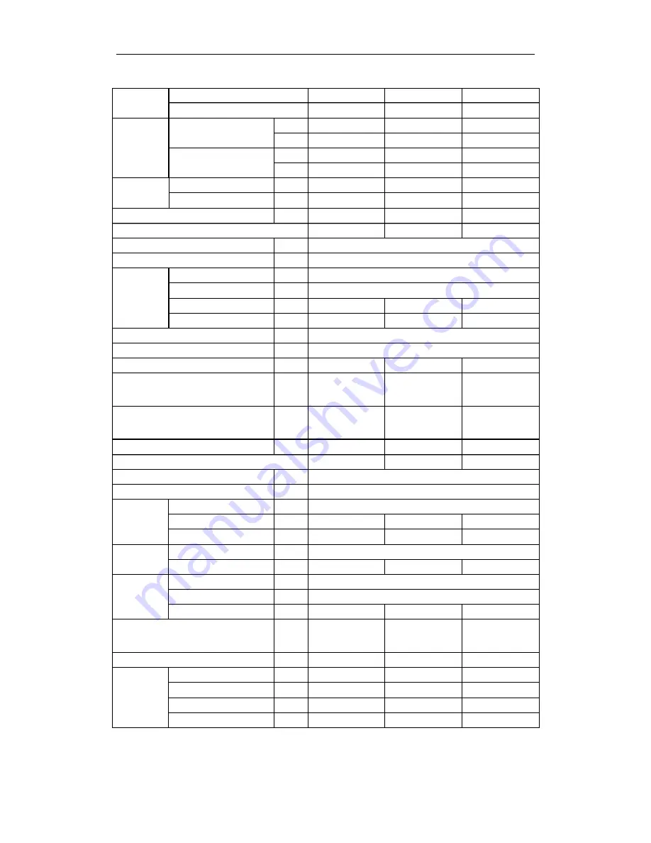 Sinclair ASCU-12A Service Manual Download Page 19