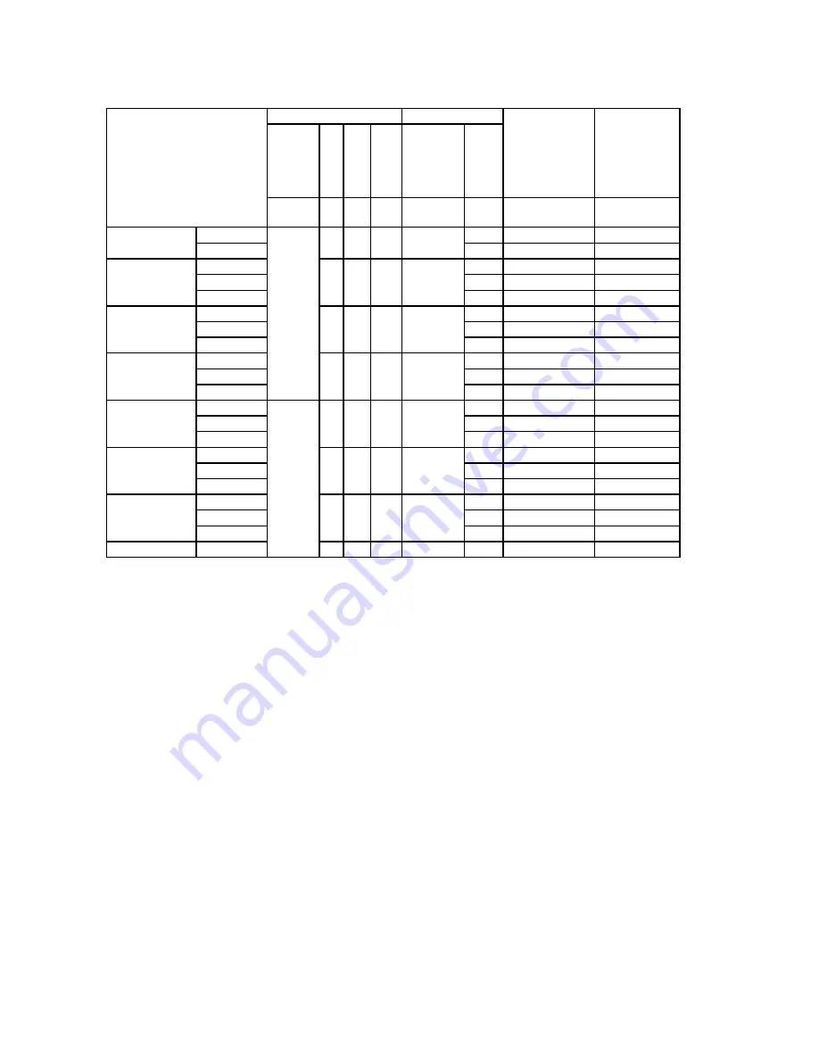 Sinclair ASCU-12A Service Manual Download Page 23