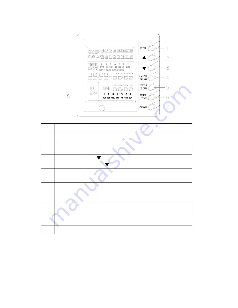 Sinclair ASCU-12A Service Manual Download Page 43