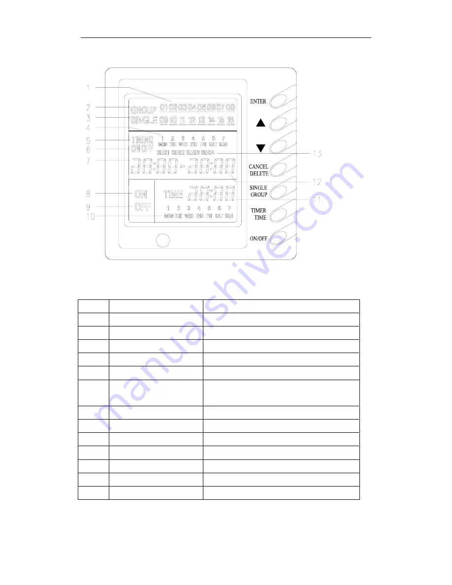 Sinclair ASCU-12A Service Manual Download Page 44