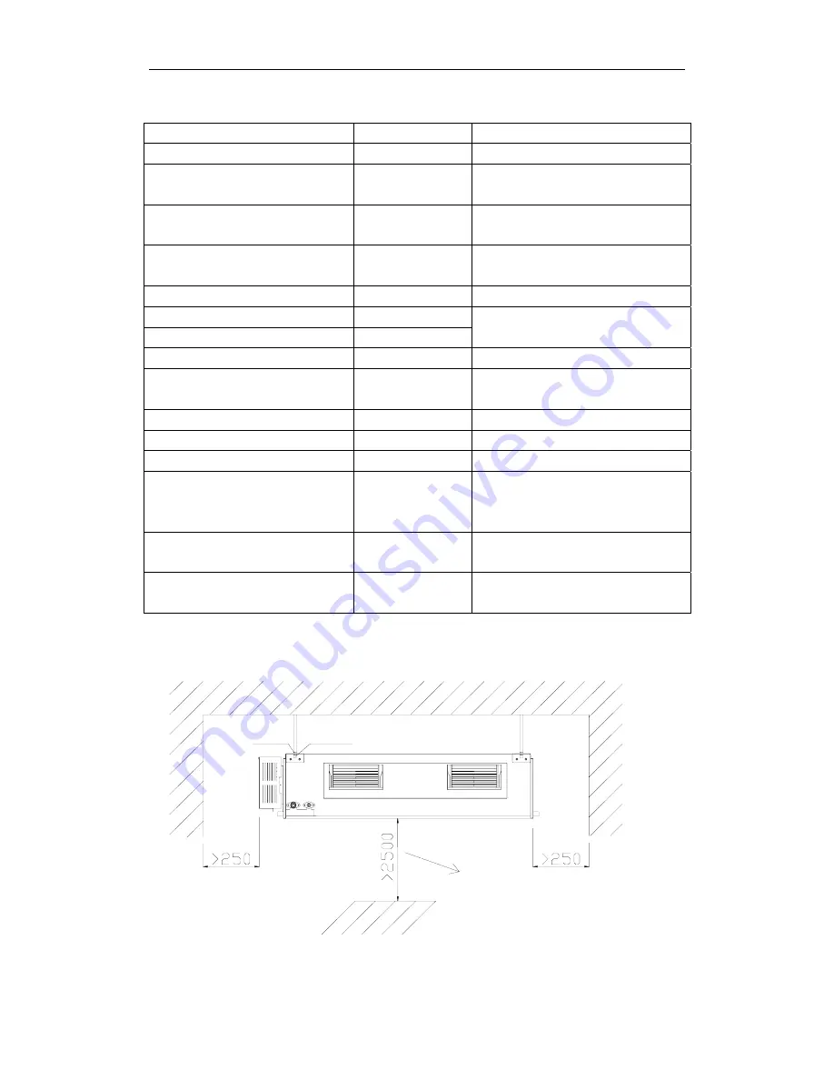 Sinclair ASCU-12A Service Manual Download Page 53