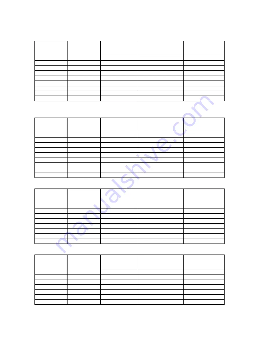 Sinclair ASCU-12A Service Manual Download Page 92