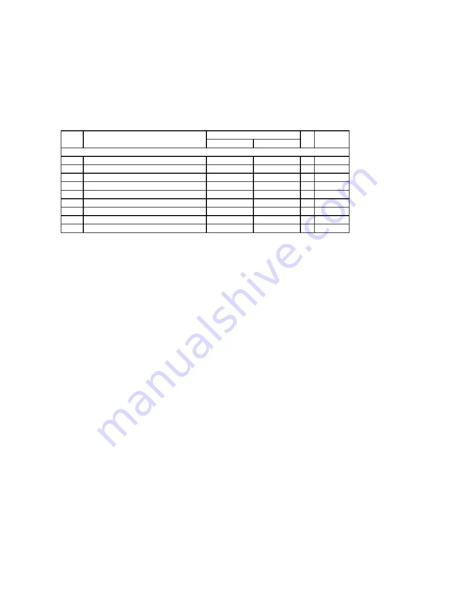 Sinclair ASCU-12A Service Manual Download Page 171