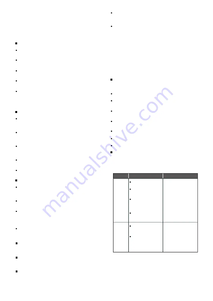 Sinclair ASDH-96AI User Manual Download Page 8