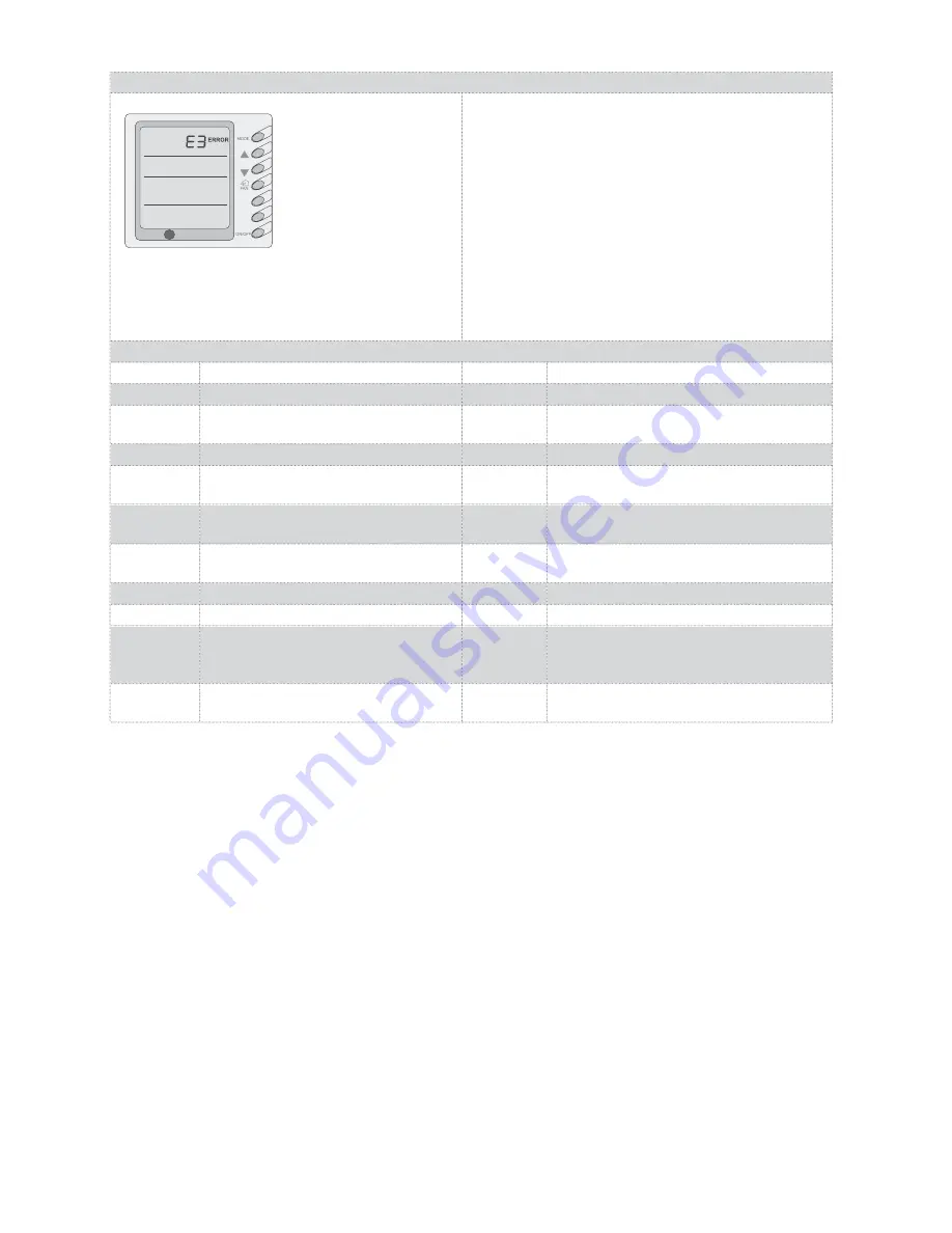 Sinclair ASDU-09A User Manual Download Page 10