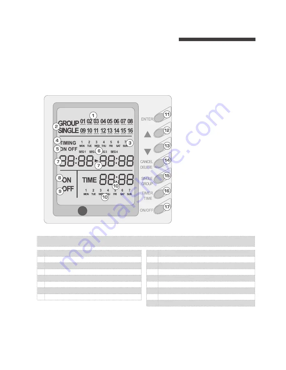 Sinclair ASDU-09A User Manual Download Page 15