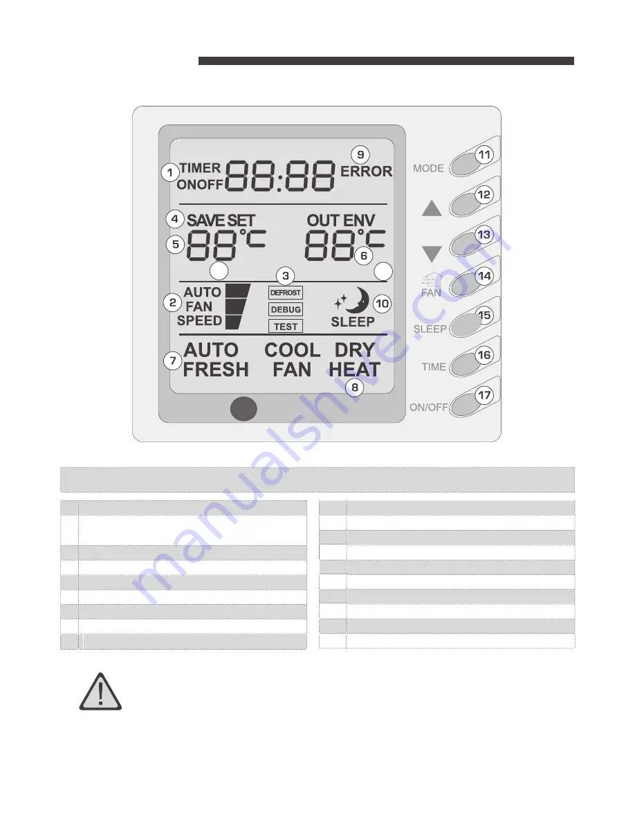 Sinclair ASDU-09A User Manual Download Page 17