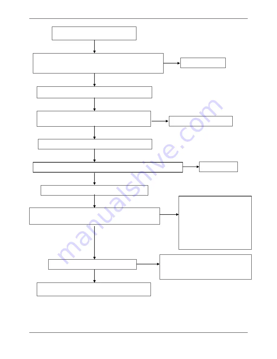 Sinclair ASE-120AH Service Manual Download Page 26