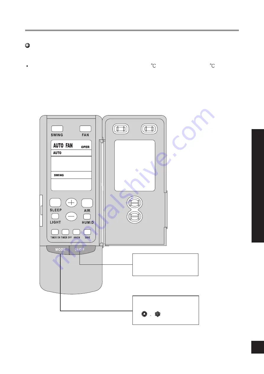 Sinclair ASH-09AF Operational Manual Download Page 13