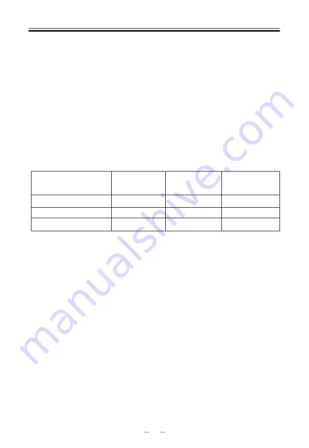 Sinclair ASH-09AF Operational Manual Download Page 18