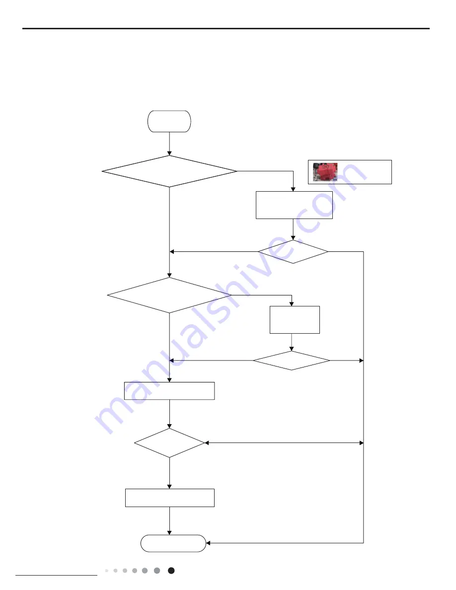 Sinclair ASH-09AIE2 Service Manual Download Page 43