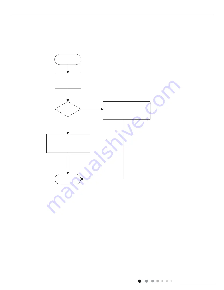 Sinclair ASH-09AIE2 Service Manual Download Page 44