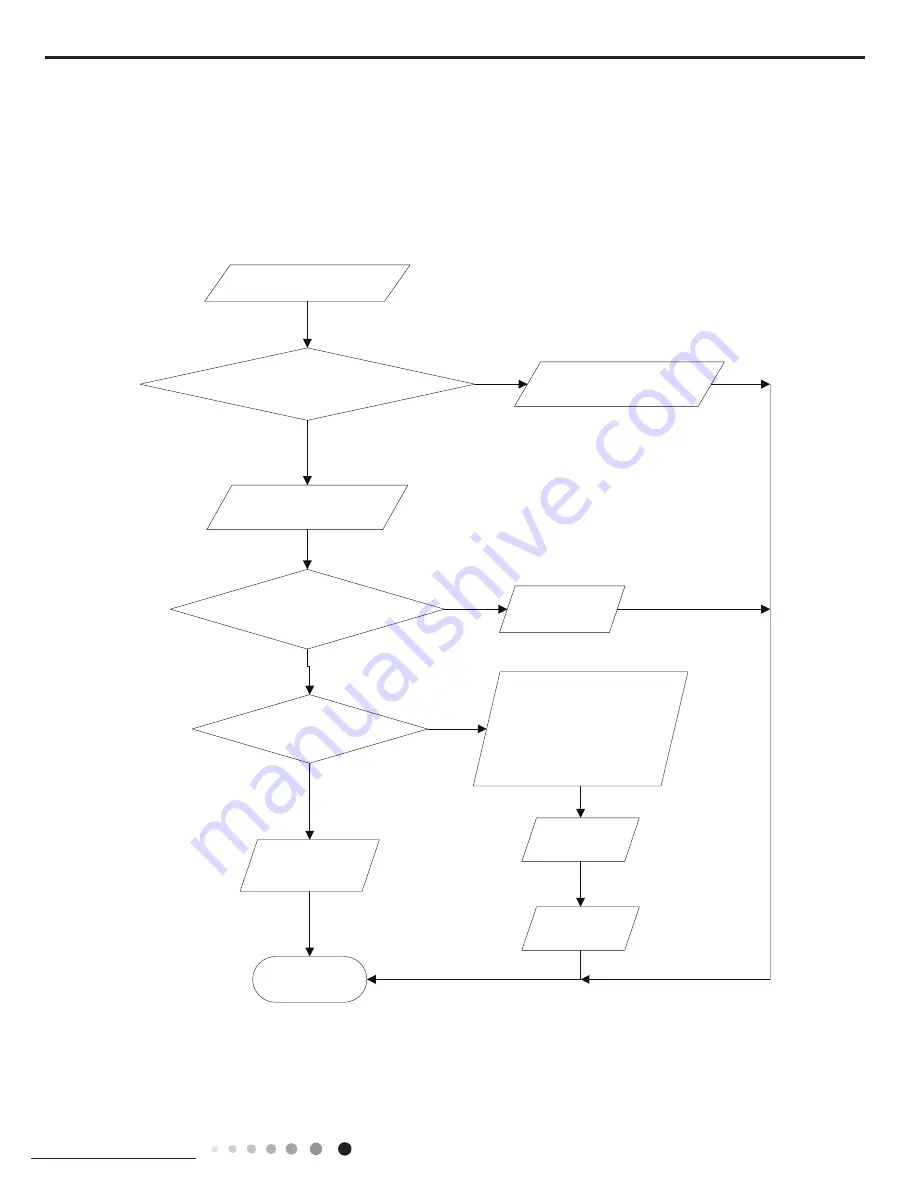 Sinclair ASH-09AIE2 Service Manual Download Page 49