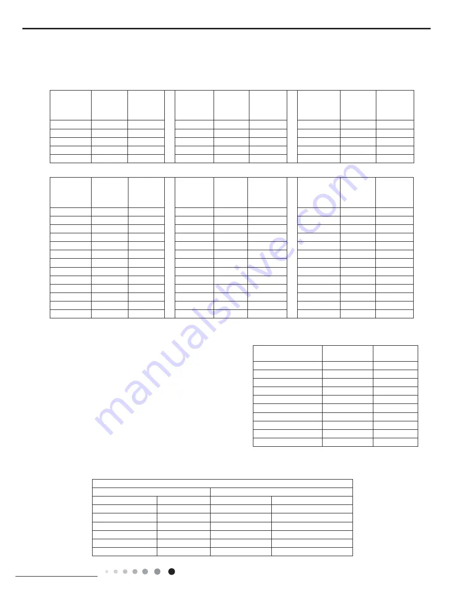 Sinclair ASH-09AIE2 Service Manual Download Page 81