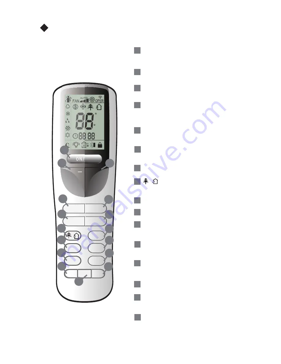 Sinclair ASH-09AIE2 User Manual Download Page 9