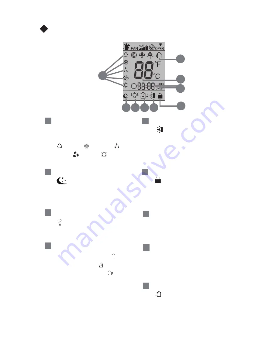 Sinclair ASH-09AIE2 User Manual Download Page 10