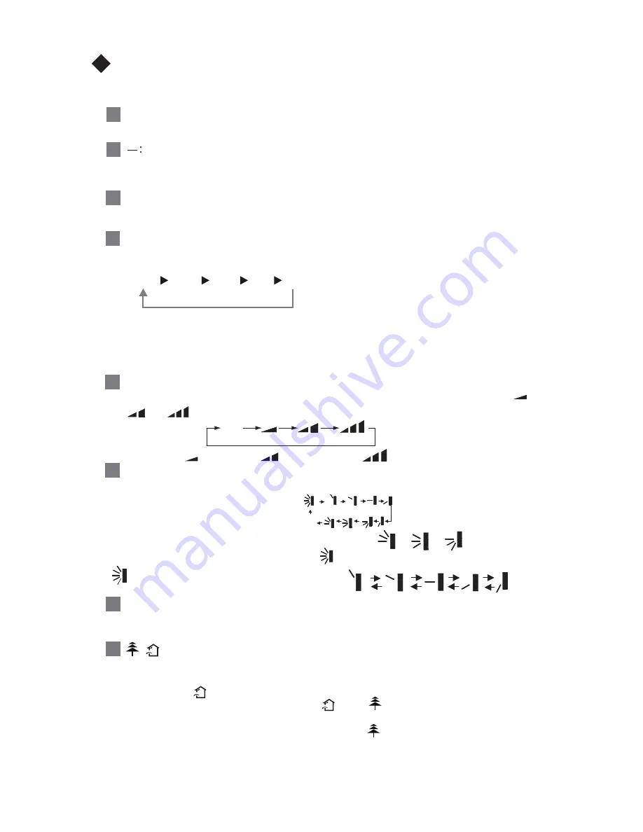 Sinclair ASH-09AIE2 User Manual Download Page 12