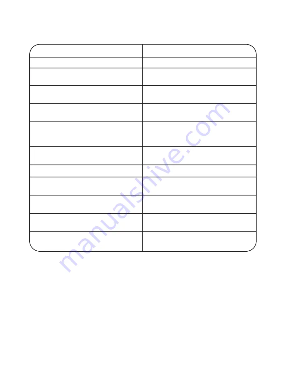 Sinclair ASH-09AIE2 User Manual Download Page 30