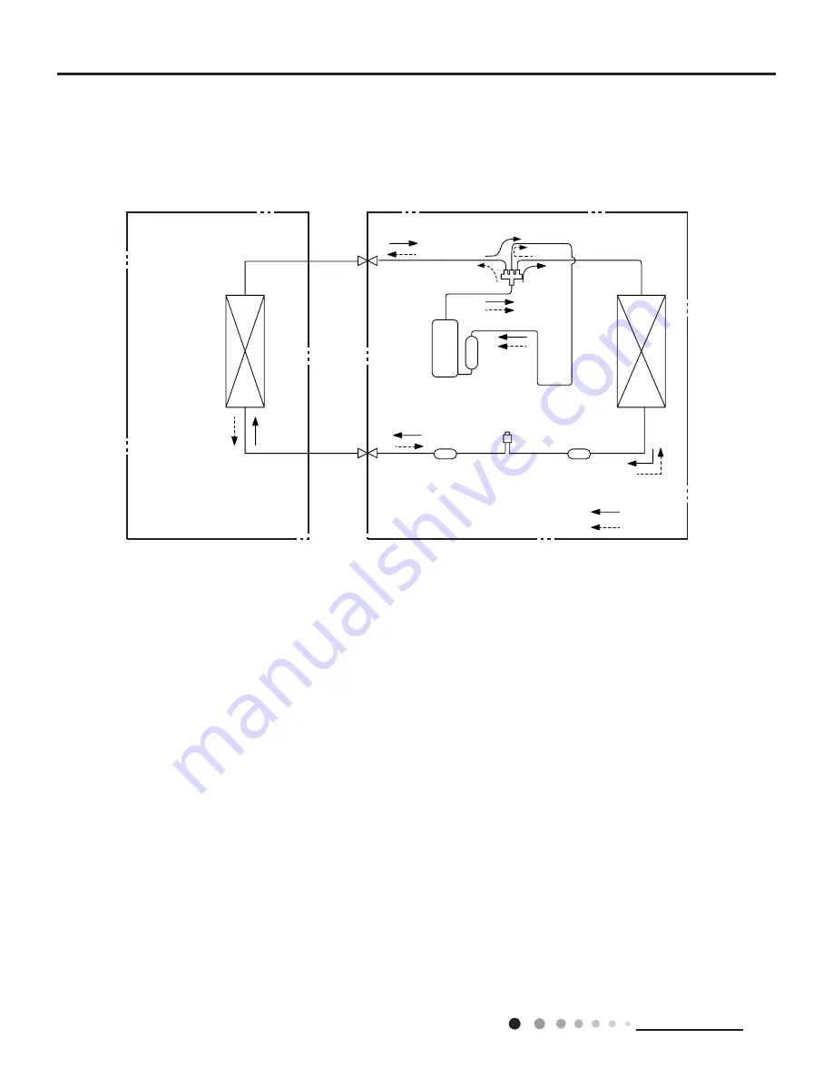 Sinclair ASH-09AIM PT Service Manual Download Page 13