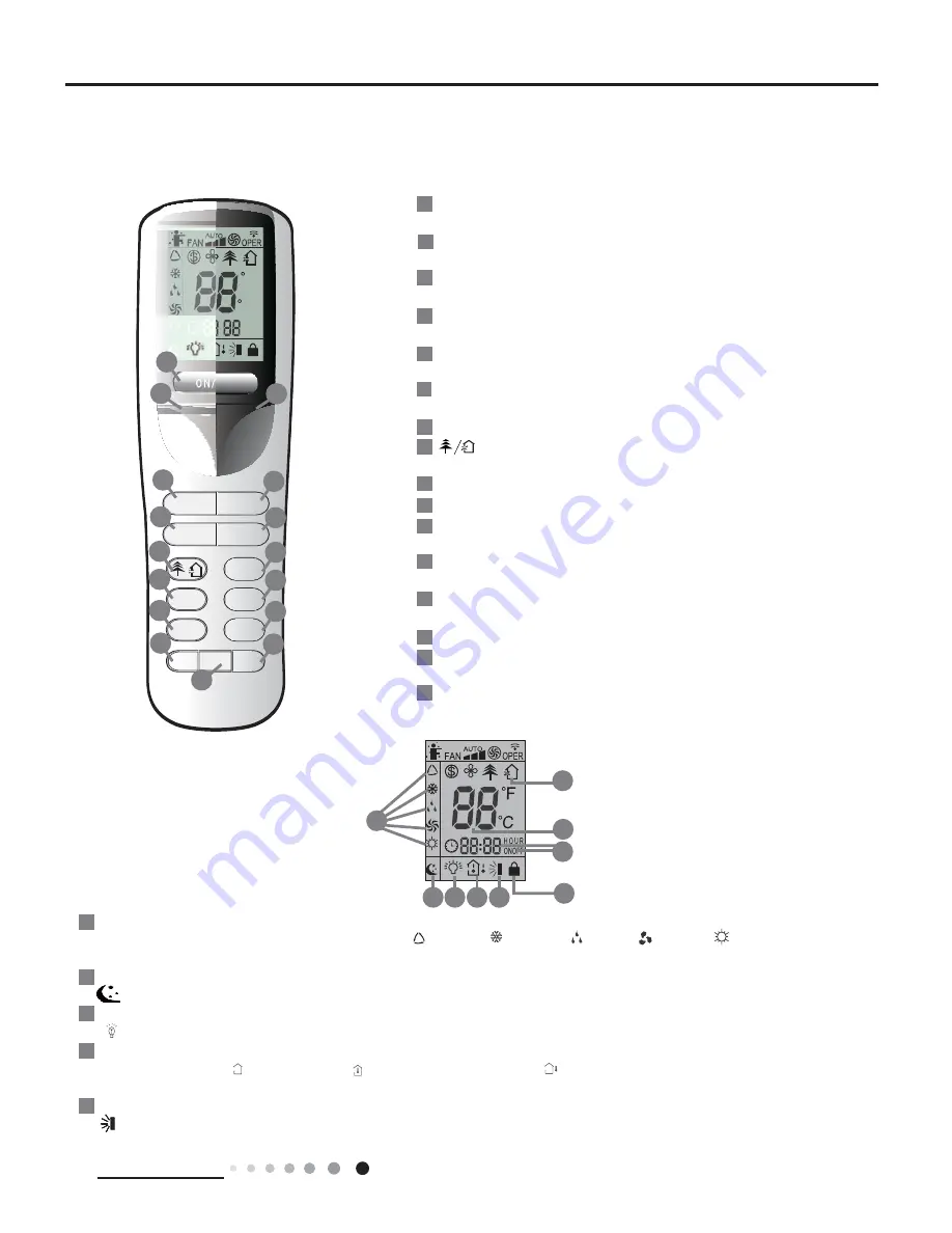 Sinclair ASH-09AIM PT Service Manual Download Page 18