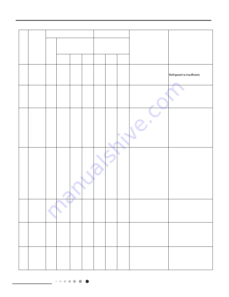 Sinclair ASH-09AIM PT Service Manual Download Page 38