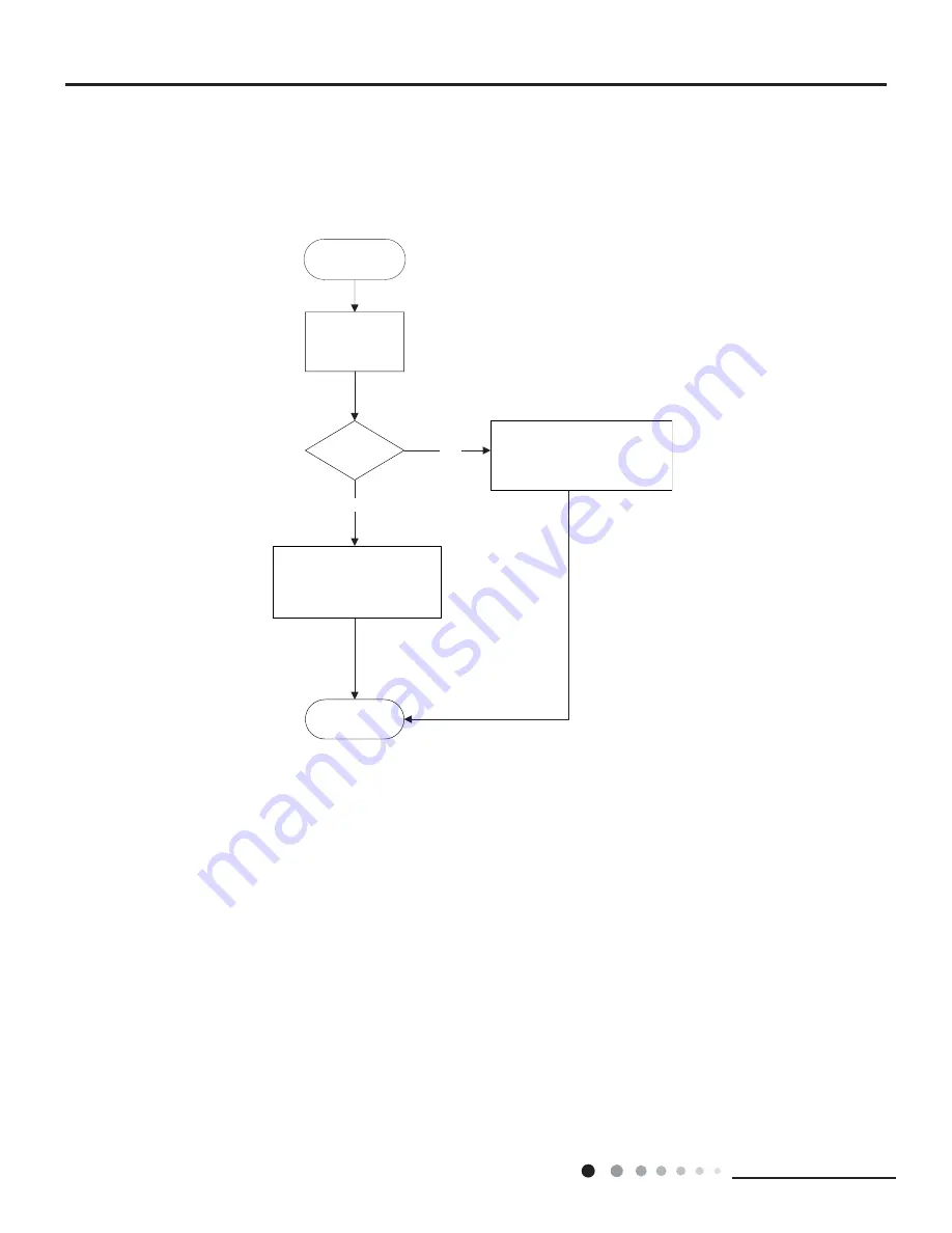 Sinclair ASH-09AIM PT Service Manual Download Page 47