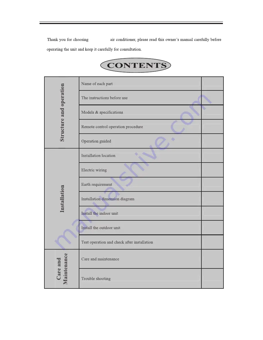 Sinclair ASH-09AIN PT Operation Manual Download Page 2