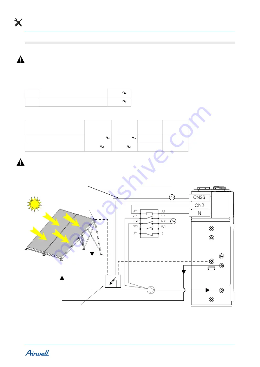 Sinclair AW-TDF190-H31 Installation And Operation Manual Download Page 29