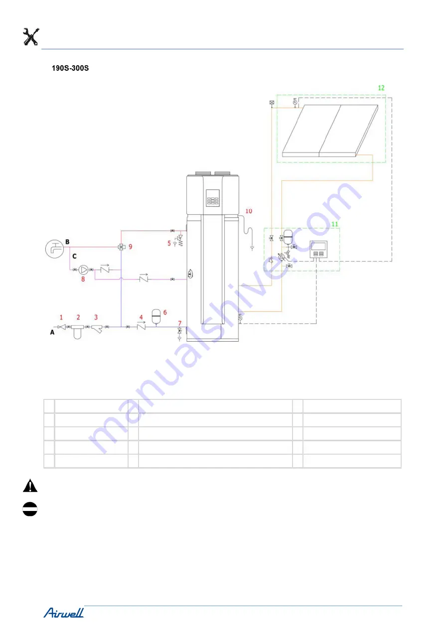 Sinclair AW-TDF190-H31 Installation And Operation Manual Download Page 78