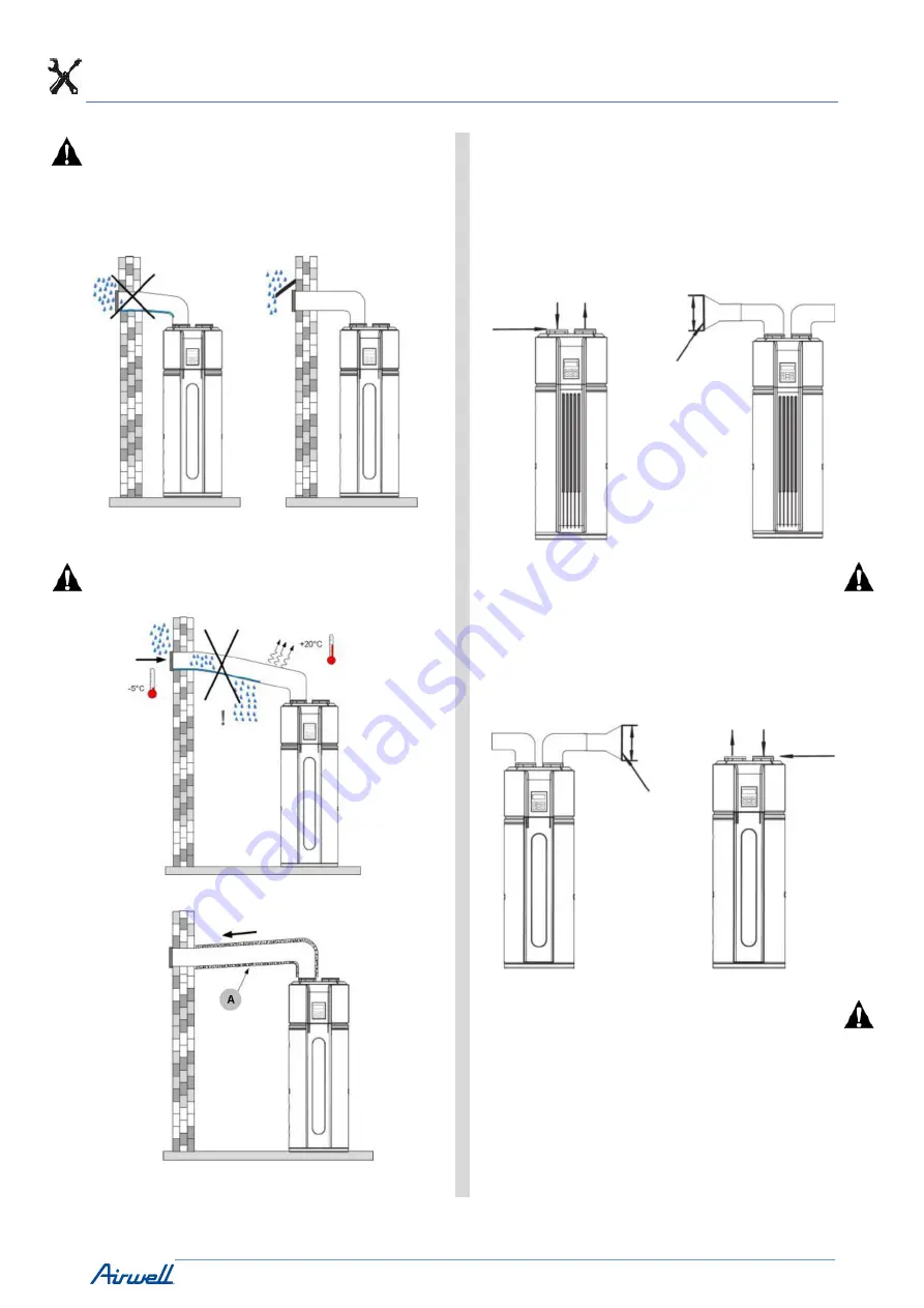 Sinclair AW-TDF190-H31 Installation And Operation Manual Download Page 80